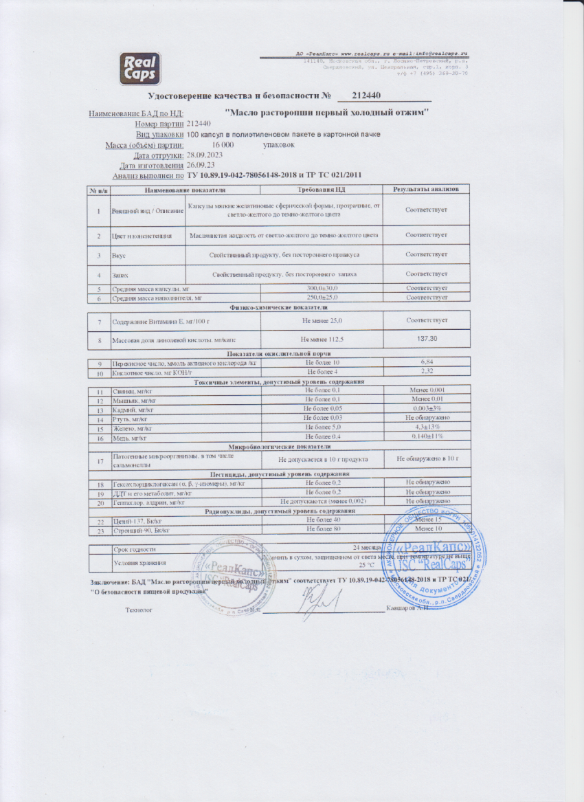 Паспорт №092023